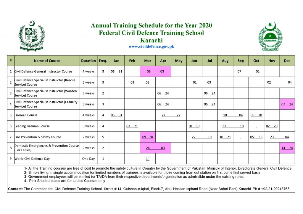 Civil Defence Training School Karachi Directorate General Civil Defence